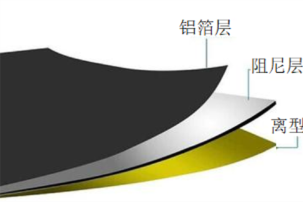 南京高铁车厢减震降噪环保阻尼